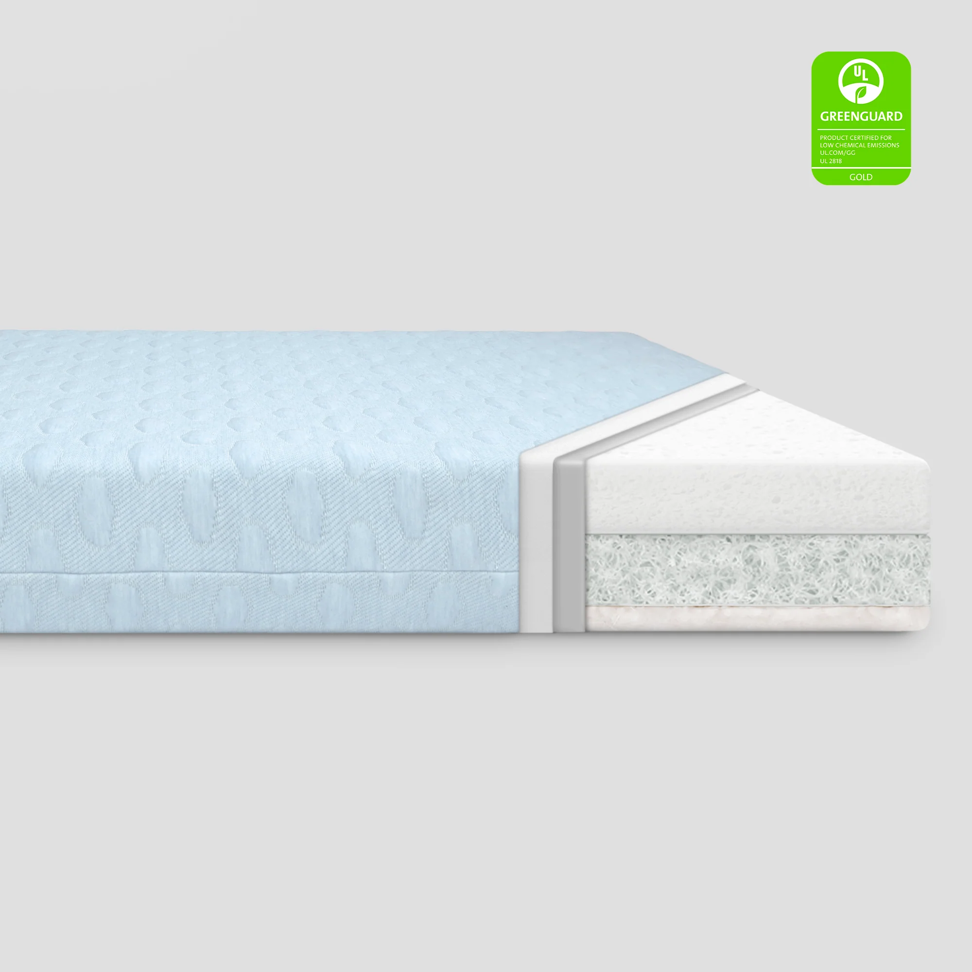 NEW Bellini - Mattresses and Changing Pads
